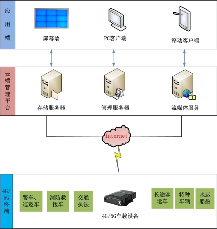 凯发在线平台·k8(中国)最新官方网站